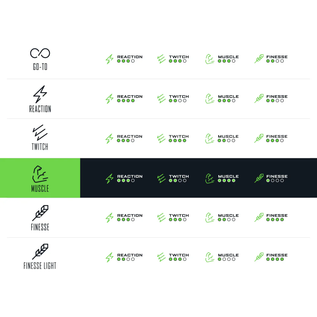 Green Series Muscle Casting Rod - Image 10